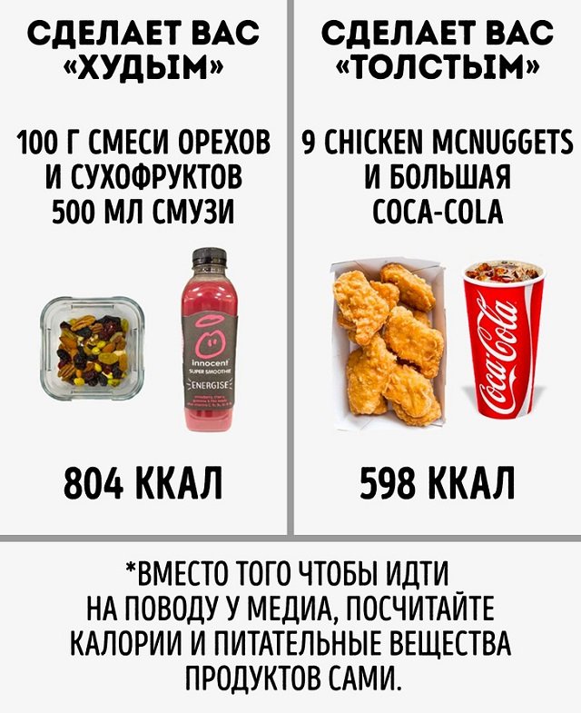 Мифы о калорийности полезных продуктов (18 фото) 66f9fe20e5bca.jpeg