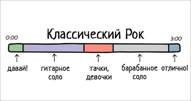 Различия направлений рок музыки (10 фото) 66e07540b6fad.jpeg