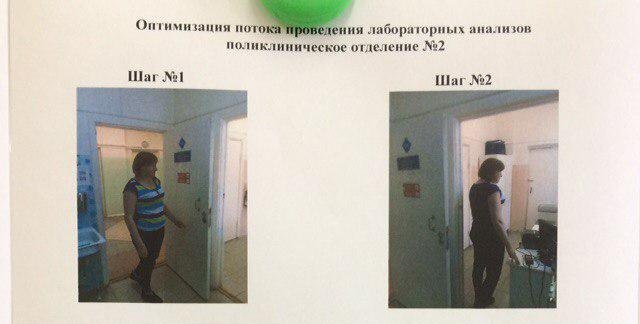 Отчет об оптимизации проведения анализов в поликлинике (3 фото) 6702228769986.jpeg